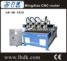 cnc router for wood work price