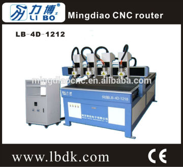 wood cnc router carving machines