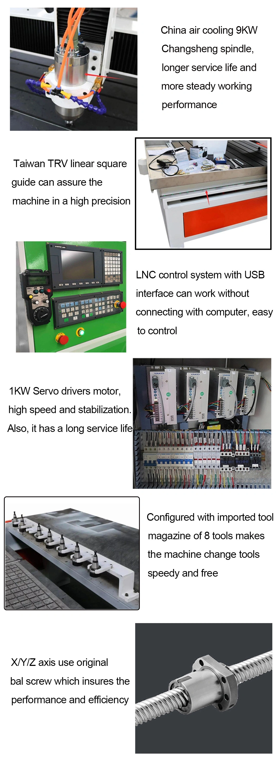 Woodworking Machinery 1325 4 Axis CNC Router Carving Engraving Cutting Machine with Rotary Axis Auto Tool Changer Atc 9kw Air Cooling Spindle