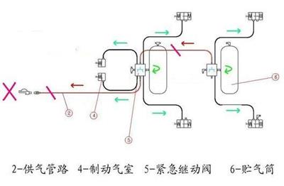 extendable double drop trailer XIAN-HYZER