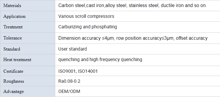 4140 42crmo4 forging steel step shaft axle with key way