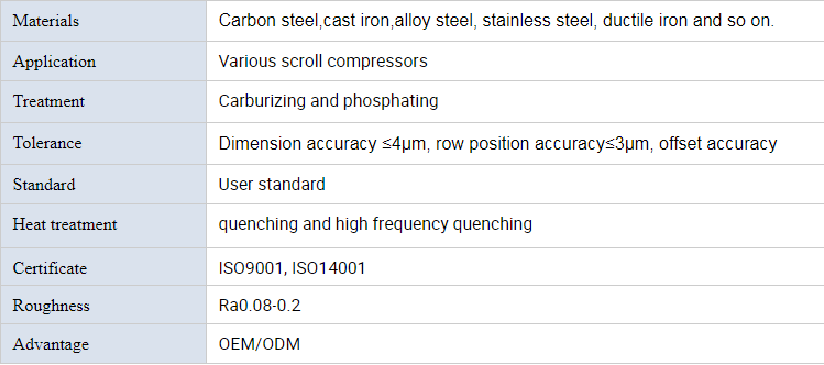 SAE1045 Q235 A36 Steel Rotory Roller Axle volgens tekening