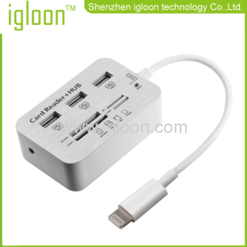 Camera Connection Kit Dock For Ipad Mini?