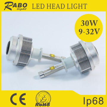 Newest DC24V 12V led headlight bulb 9006 best sale 9006, 3600LM 9005 9006 9004 9007 green led headlight bulb