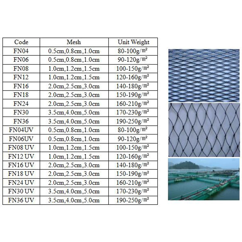 UV Protection Fishing Net (FN04-FN36)