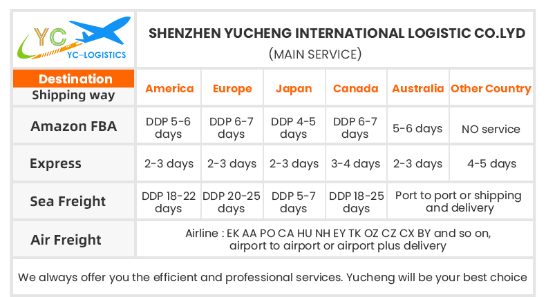 Air freight cargo from China to US door to door service