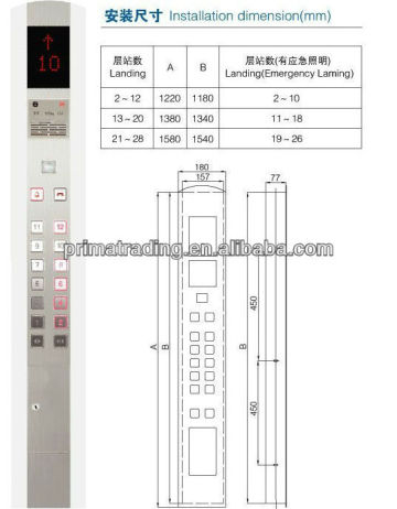 Lift operator panel-----P-CZ804