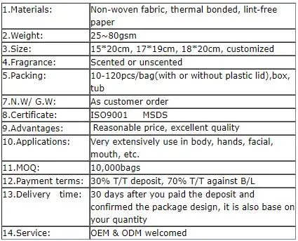 Cleaning Wet Tissue Custom Sanitizing Wet Wipes Material Spunlace