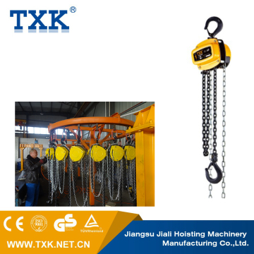 electric chain pulley block & hoist chain pulley block & chain pulley block mechanism