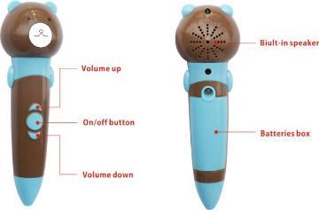 Touch reading Pen, Talking Pen, magic pen