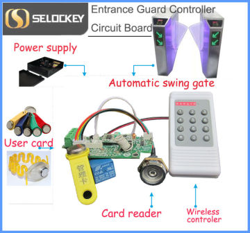 IP Network Access Control Board for security device