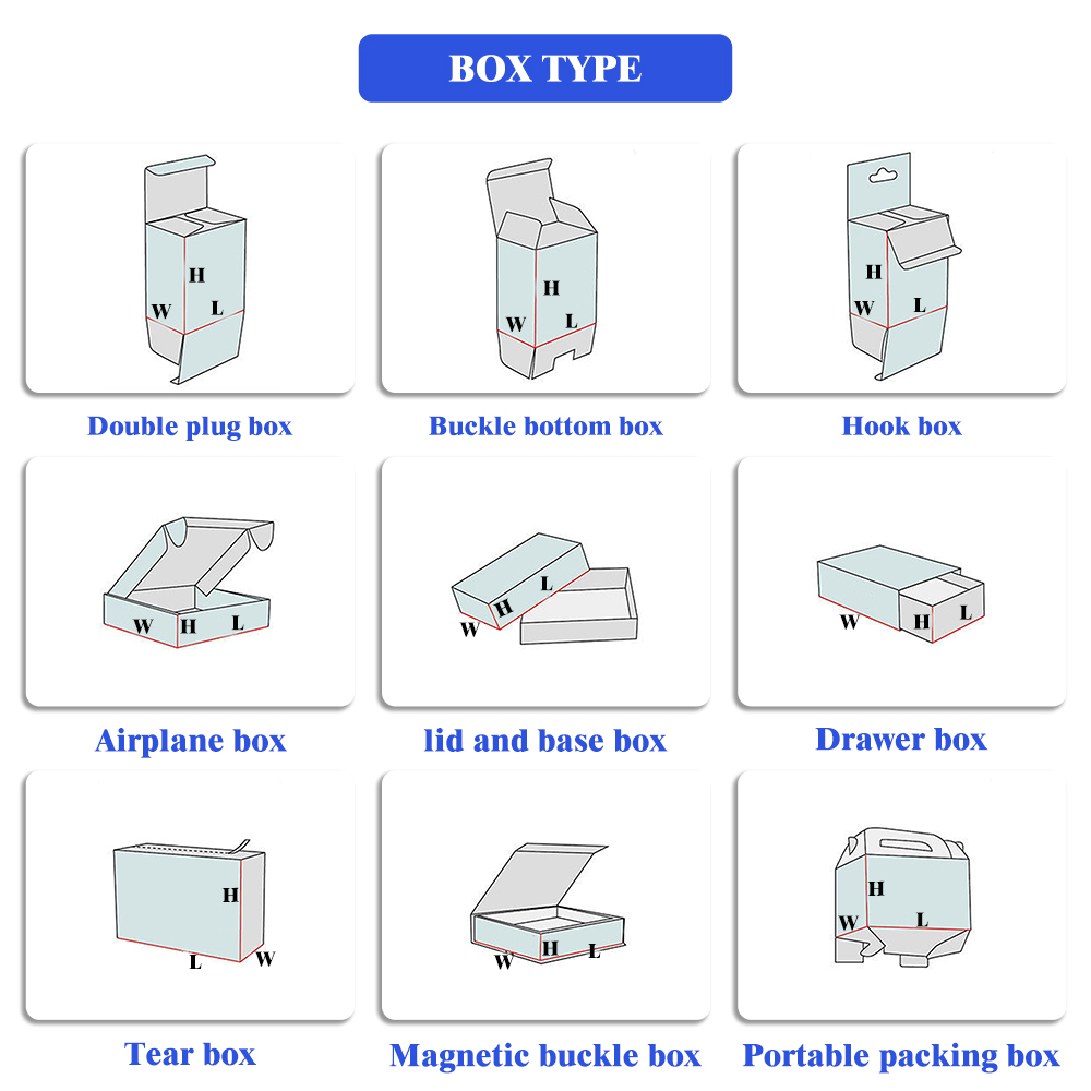 Box Type