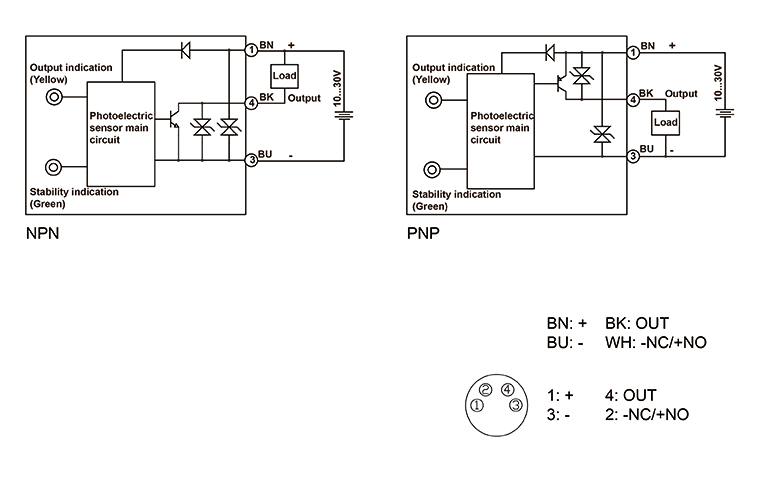 LANBAO 10-30VDC IP67 photoelectric optical proximity position sensor with diffuse reflective type