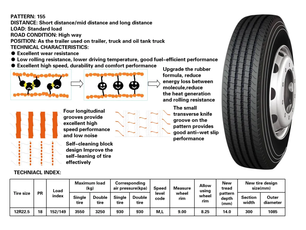 Highway Trailer Tyre, Fuel Efficient, Roadlux Longmarch Lm155, 12r22.5, 315/80r22.5