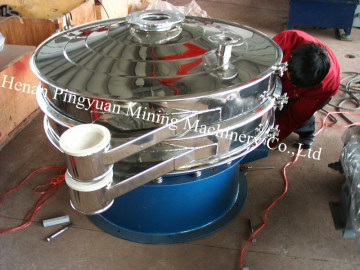 Power Circular/ Rotary Vibrating Sieve (XZS)