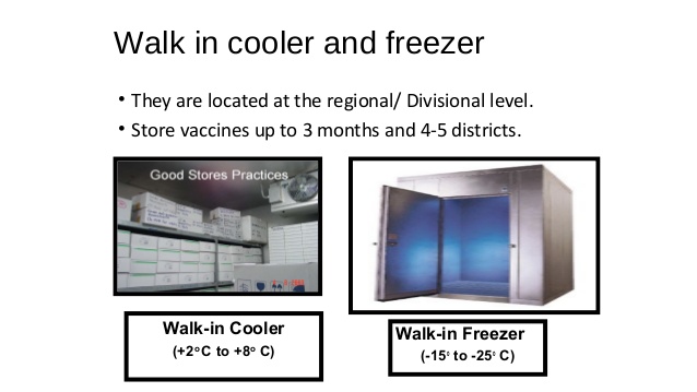 caminar en cuartos fríos walk in cold rooms