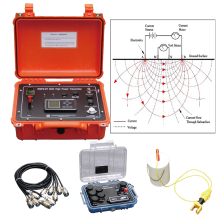 High Precision 2D Geophysical Resistivity & Induced Polarization Survey System