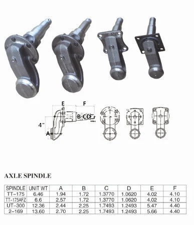 Galvanized CNC Machining and Hot Forged Drop Spindle