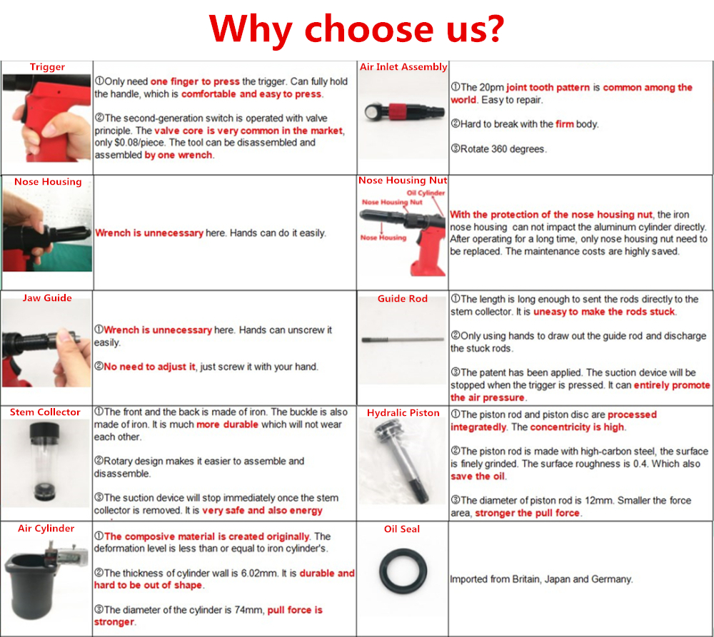Pro-2700XT3 pneuforce airtools for 4.0-6.4mm pcb rivet tool