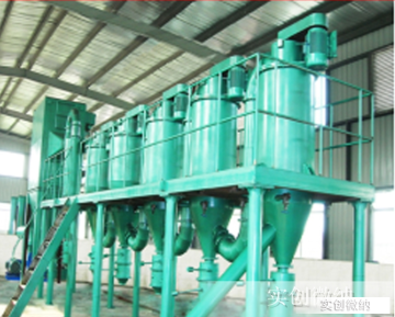 jet mill and classifier for abrasive powders