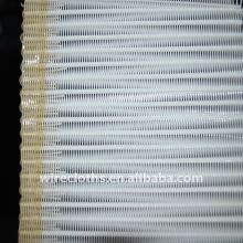 polyester filter belt mesh
1.? Polyester forming mesh series?????????????????