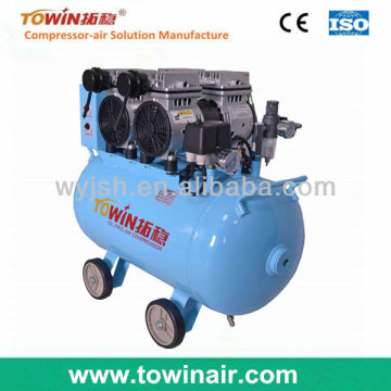 power station with air compressor (TW5502)