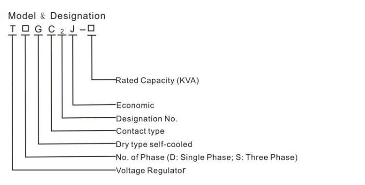 Manual TDGC2 Digital Display Variacs, Variable AC Output Transformer , Voltage Regulator Single Phase Contact Type Regulators