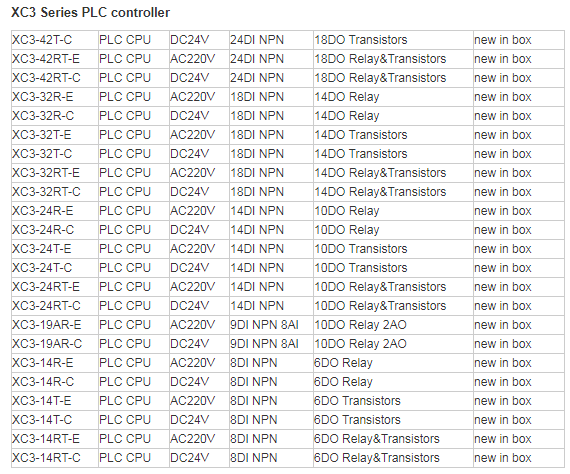 XINJIE PROGRAMMABLE CONTROLLER XD-E2WT-D