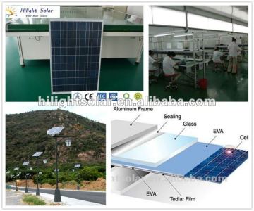 140W poly solar cell price