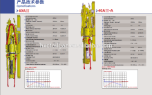 Top drive 40A III, 40A III-A