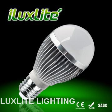 high brightnessSAA Edison plastic coverled lled light bulbs review