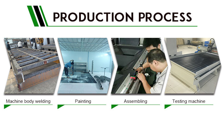 48 X 48 Cnc Router 1200x1200 Cnc Frame for Diy Cnc Router