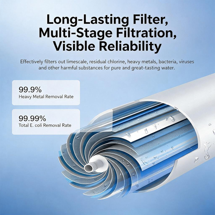 Бытовой очиститель воды RO 800G 800G Household RO Water Purifier