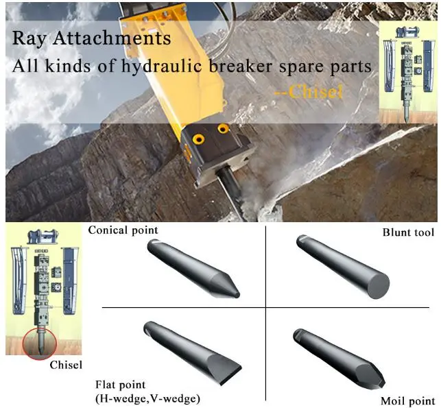 Sb10/20/30 Hydraulic Breaker Spare Parts The Main Body (Top/Open Type)