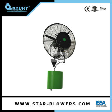 High Pressure Misting System Indoor Misting Fan Reviews