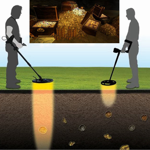 Portable High Quality Gold Treasure Metal Detectors MCD-5000B