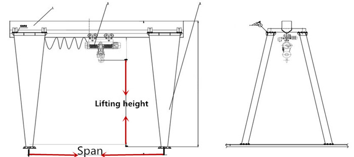 Single Girder Gantry Crane Sketch