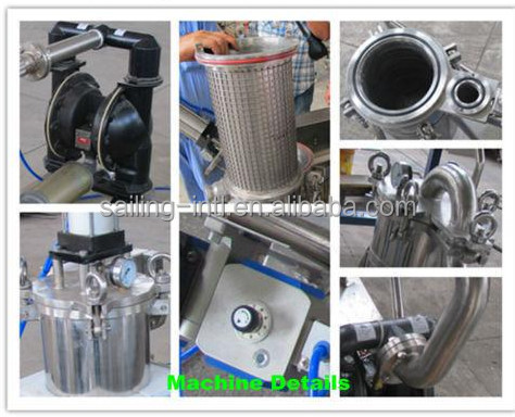 GQL Automatic Self Cleaning Filter