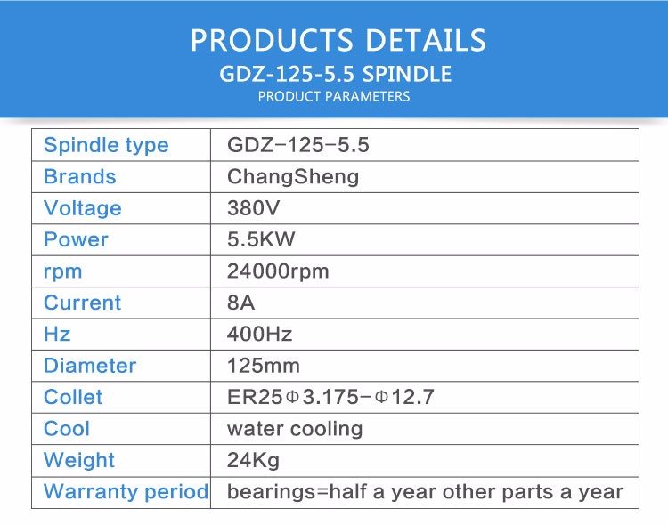 changsheng 5.5kw wood working spindle for cnc router engraving motor cnc lathe milling carving wood water cooled spindle motor