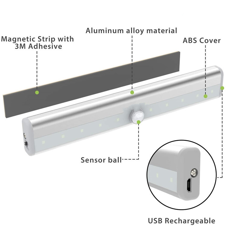 Under Cabinet Light