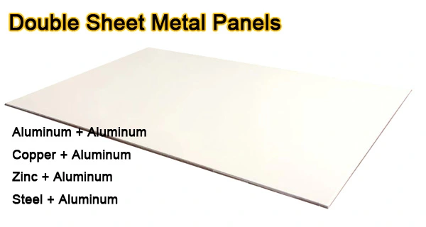 Aluminium Aluminum PU Puf Polyurethane Sanwich Panel