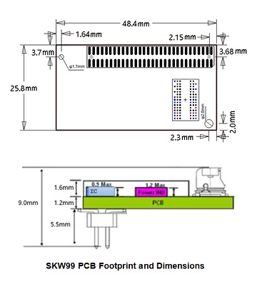 SKYLAB Openwrt LEDE QSDK Atheros ODM UART type QCA9531 Wifi AP Module for smart home gateway