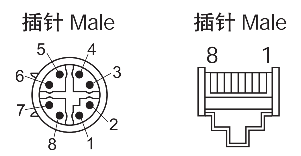 M12 X Coded to RJ45