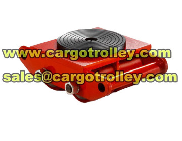Load roller moving your heavy duty equipment easily