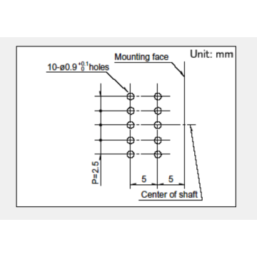 SRBM series Rotary switch