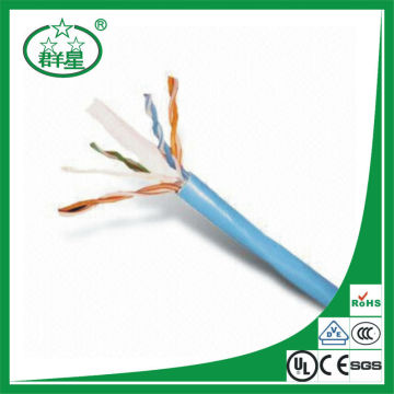 belden cat5 cable