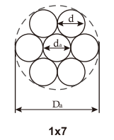 1x7 17.8mm 2230 Mpa PC Strand