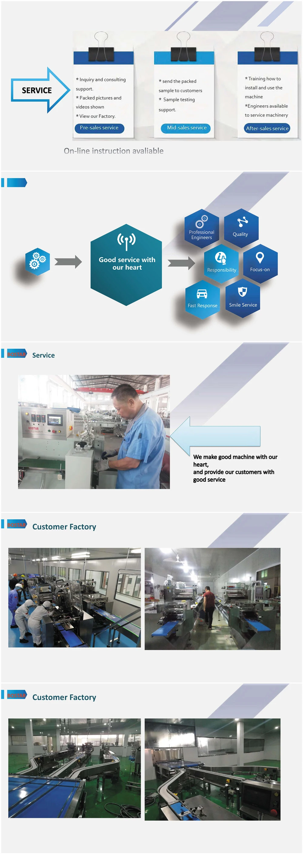 Masker Wajah Sekali Pakai Semi-Otomatis Knf 95 Flow Packing Packaging Machine dengan Kualitas Tinggi