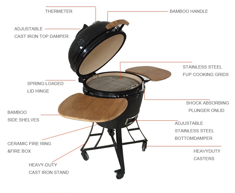 kamado bbq grill 1