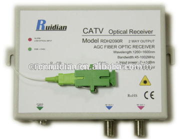 CATV FTTH Fiber Optic receiver